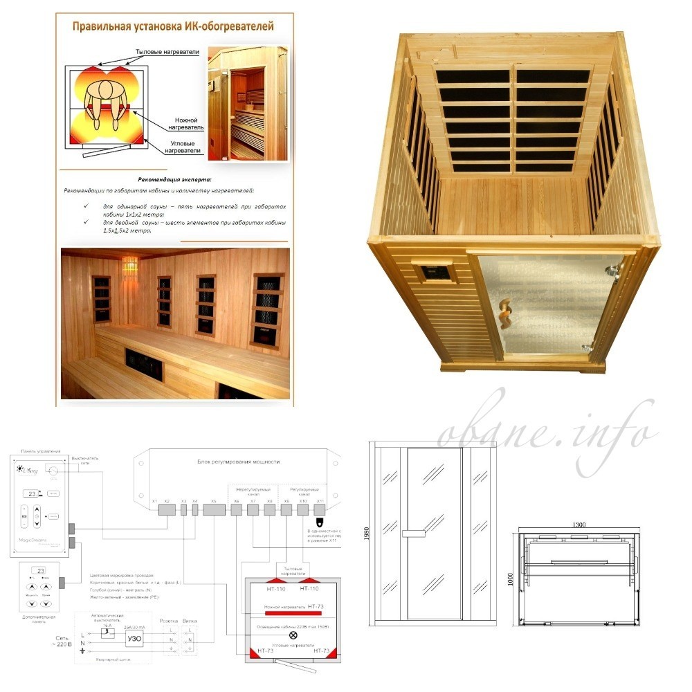 Схема установки нагревателя в сауне 