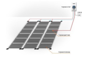 Схема подключения