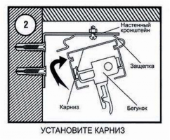 Монтаж карниза