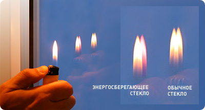 Проверка энергосберегающего стекла