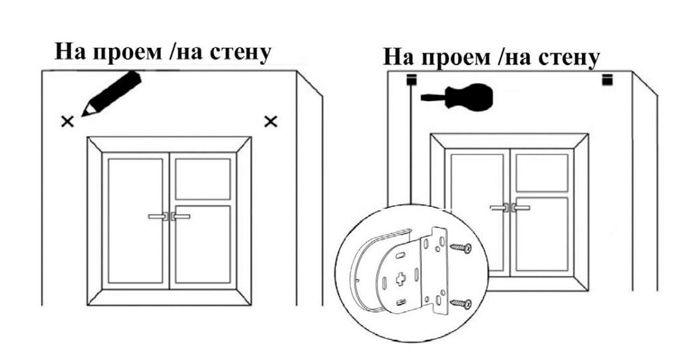 Правильный замер для крепления кронштейнов