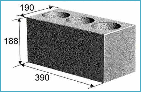 Размеры шлакоблока