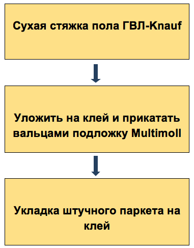 кнауф.png