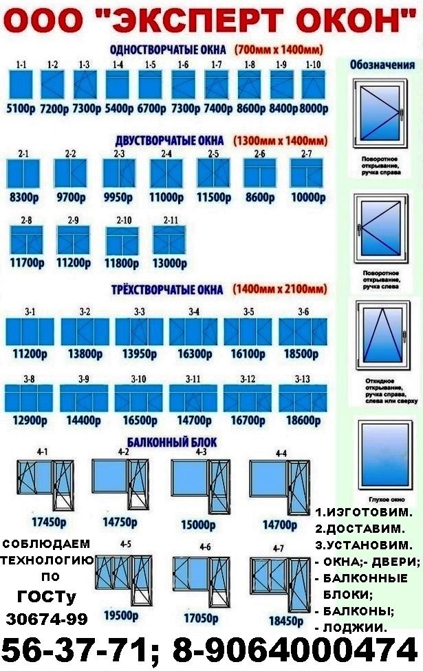 Картинки размеров пластиковых окон