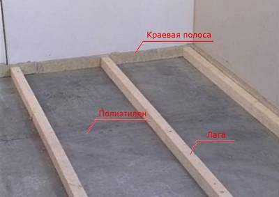 Как сделать пол на даче - несложные способы