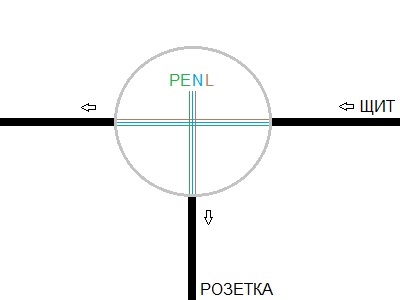 схема соединения проводов в распределительной коробке