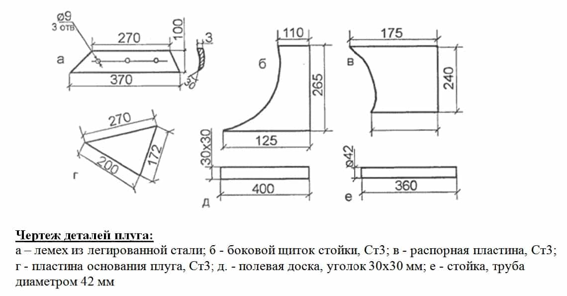 Чертеж деталей плуга