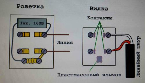 Подключение телефонной розетки schneider. Подключение телефонной розетки