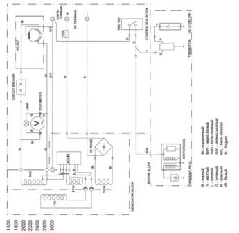 Схема электрических соединений в генераторе (модели WPG 1500, 2500, 3000)