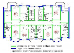 Несущие стены дома серии П-3м6.