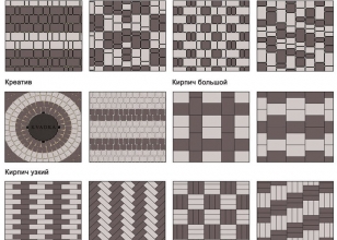 Рисунки для укладки тротуарной плитки