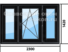 Цена на пластиковые окна темного цвета