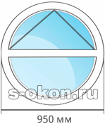 Стоимость круглых окон с открыванием