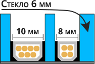 Двухкамерный стеклопакет с стеклом 6 мм