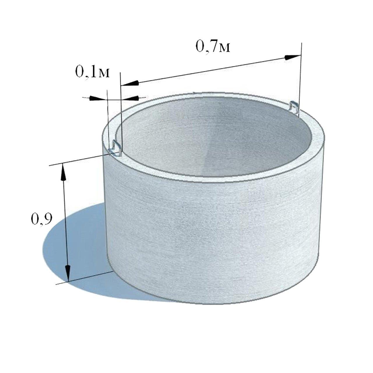 Кольцо стеновое смотровых колодцев КС15.9