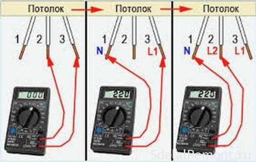 mains voltage check