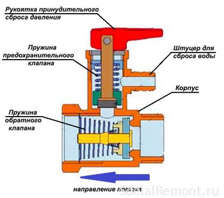 predoxranitelnyj-klapan-dlya-bojleraj3