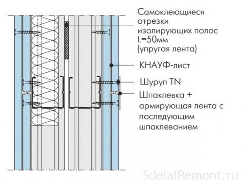 Усиленная перегородка