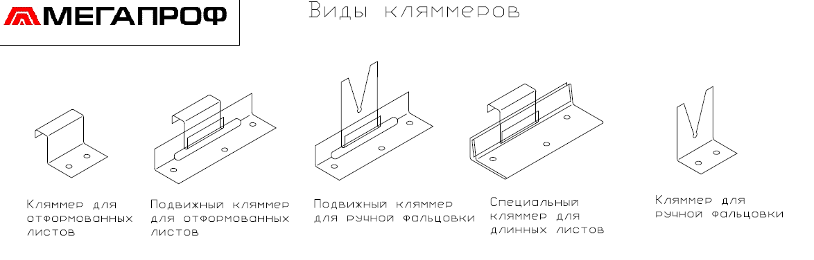 медная кровля монтаж медной кровли