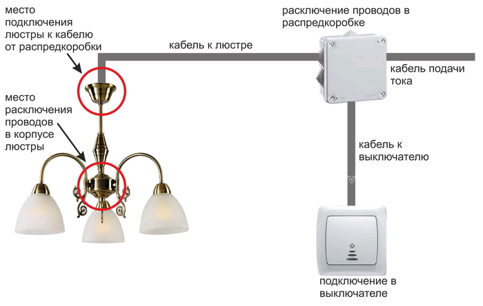 Схема подключения люстры с двойным выключателем