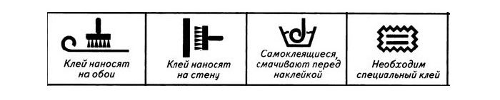 пиктограммы влагостойкость обоев