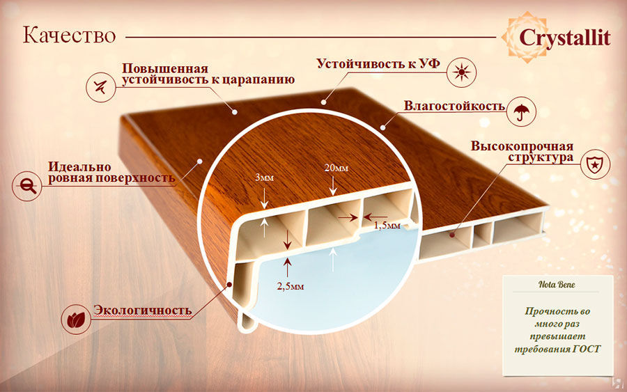 Подоконник Кристаллит