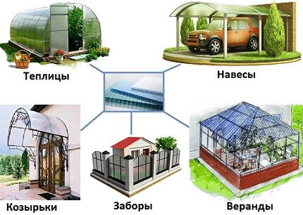 Сфера применения поликарбоната