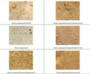 Виды песка карьерного