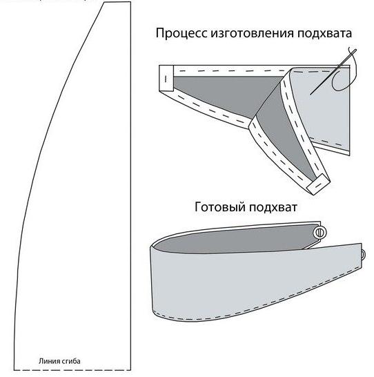 Как сшить классический подхват для штор своими руками