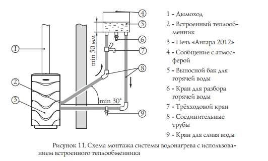 встр.jpg