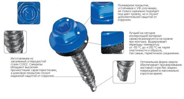 Качественные саморезы для кровельных работ 