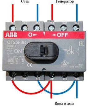 как подключить резервный генератор на даче