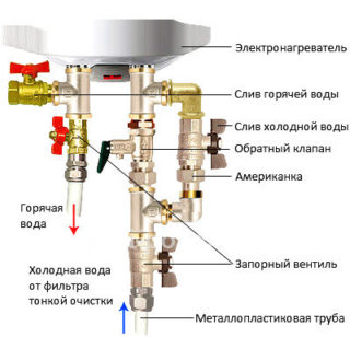 Реле для накопительного бака