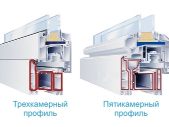 Остекление балконов пластиковыми окнами