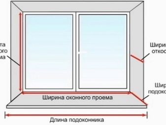 Рекомендации по выбору и установке отливов на окна