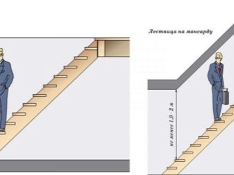 Тонкости процесса изготовления перил для лестницы