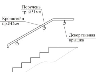 Тонкости процесса изготовления перил для лестницы