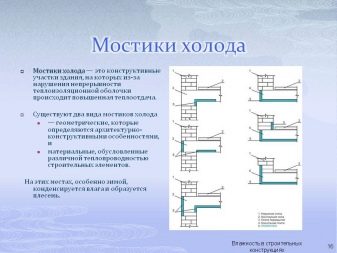 Утепление пенополистиролом: варианты использования и технология укладки