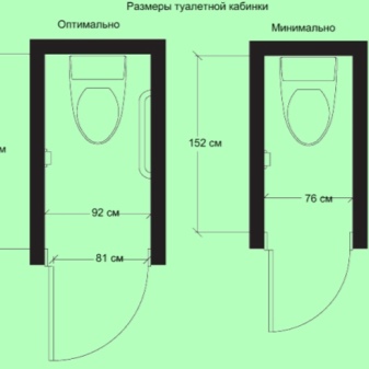 Размеры санузла: как выбрать оптимальный вариант?