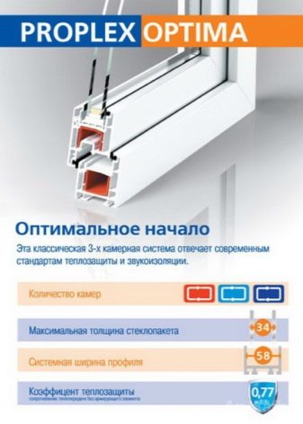 Как выбрать оконный профиль?