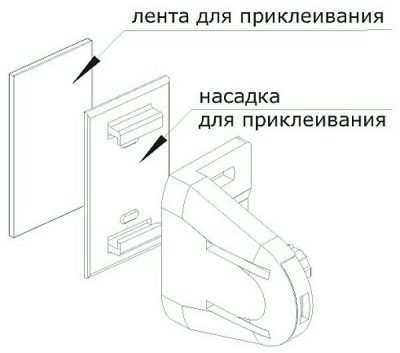 Установка вертикальных жалюзи