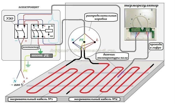 Тонкости подключения теплого пола