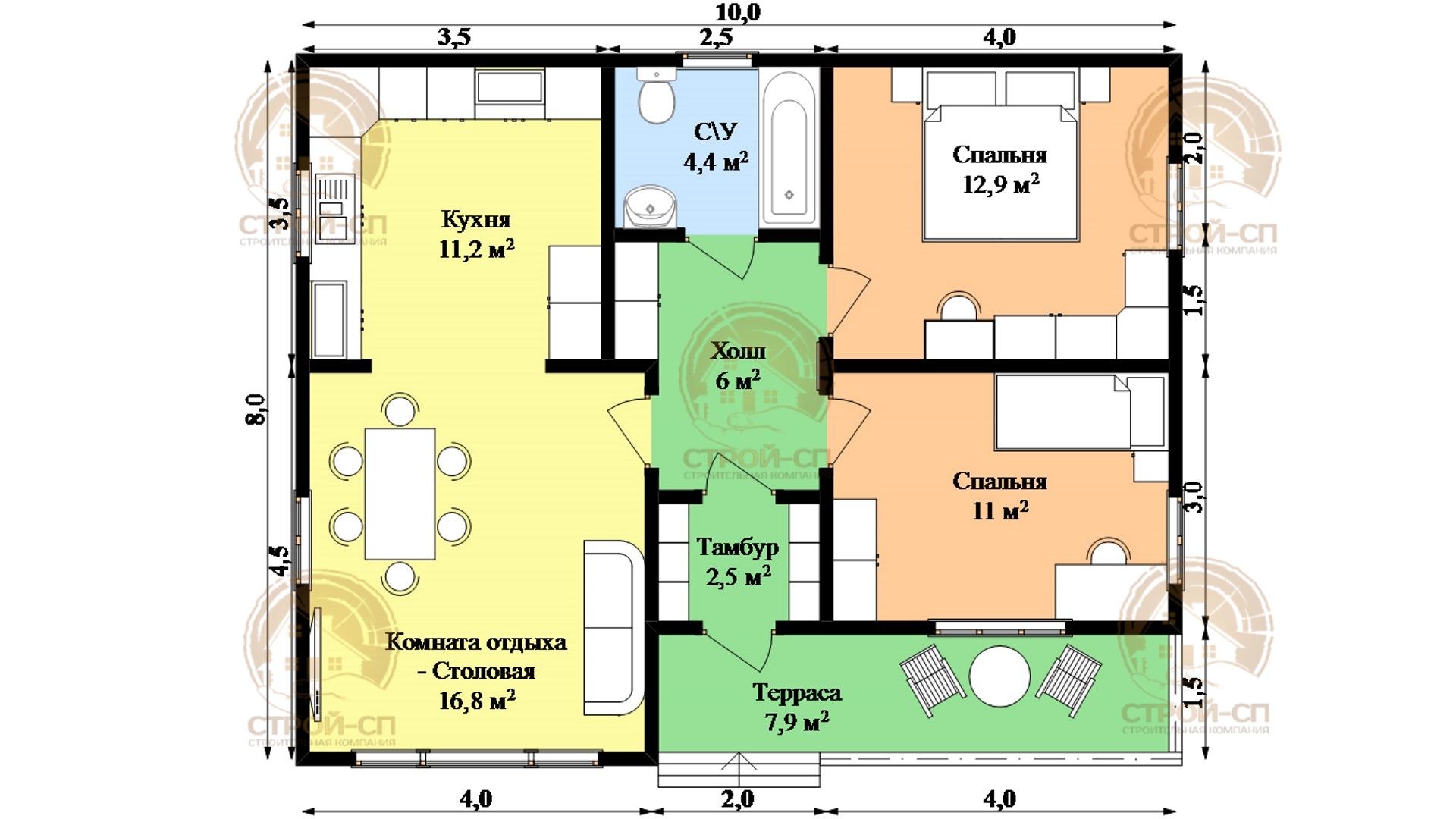Одноэтажный дома 10 на 10: ы одноэтажных домов 10 на 10 м — Мини .