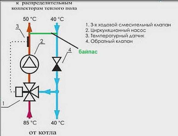 Схема смесительной группы для теплого водяного пола на трехходовом клапане