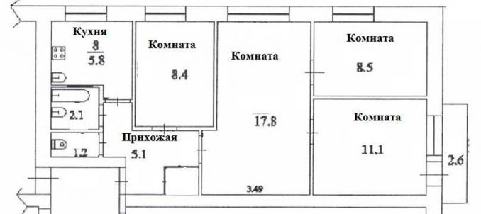 Что такое перепланировка и как ее оформить