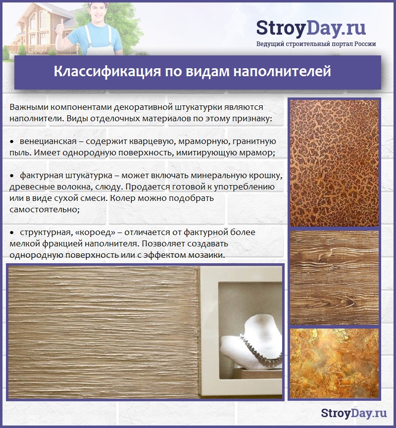 Классификация по видам наполнителей