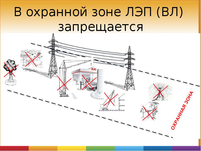 На дачном участке