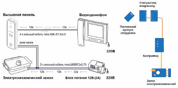 Монтажная схема