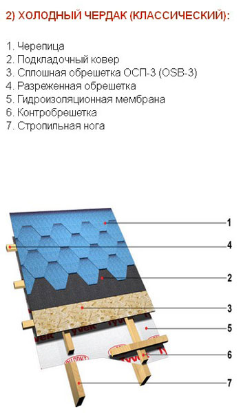 kontrobreshetk6