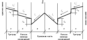 Полотно 416